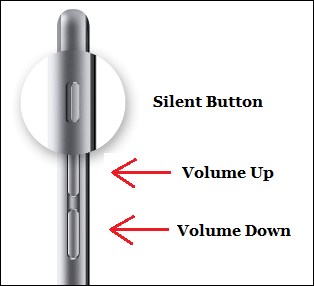 iPhoneのサイレントボタン、着信音ボタン、音量ボタン