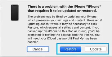 iPhoneのリカバリーモードの更新と復元オプション
