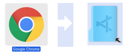 MacでGoogle Chromeをアプリケーションフォルダに移動する。